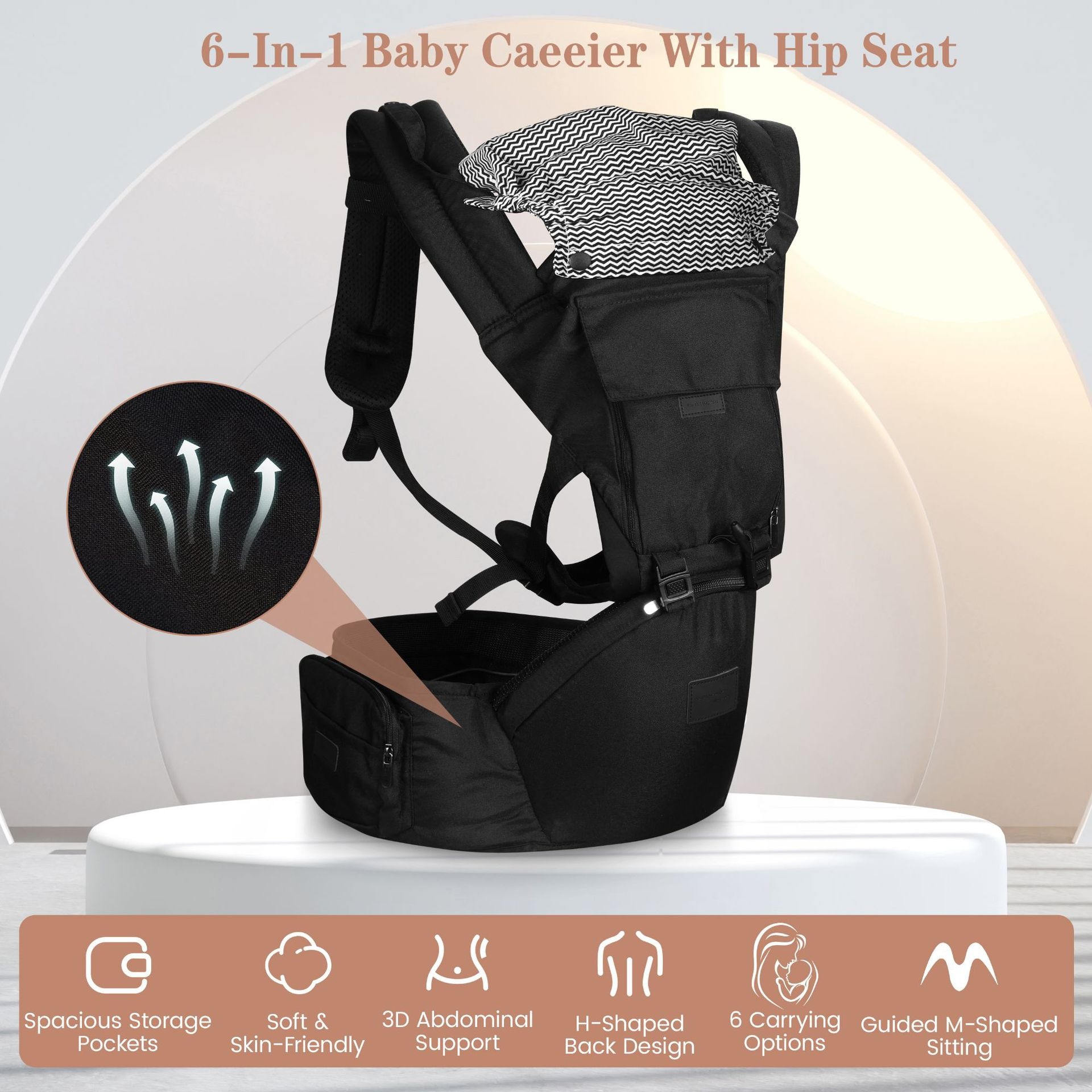Kalça Destekli Bebek Taşıyıcı, - Ergonomic Baby Carrier Newborn To Toddler incelemesi ve fiyatı