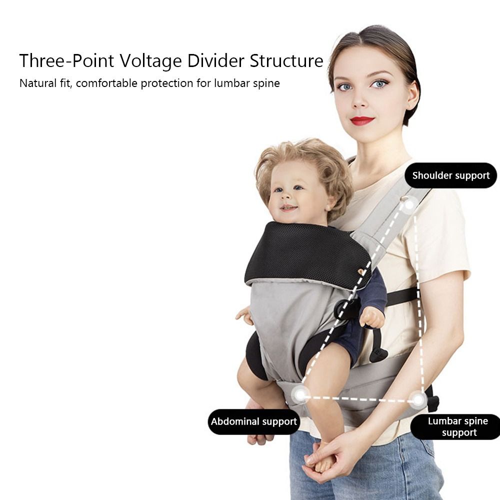 Ergonomik Bebek Taşıyıcı Nefes - Ergonomic Baby Carrier Newborn To Toddler incelemesi ve fiyatı