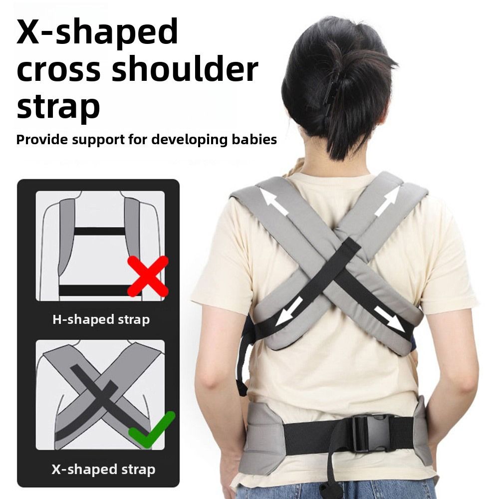 Ergonomik Bebek Taşıyıcı Nefes - Ergonomic Baby Carrier Newborn To Toddler incelemesi ve fiyatı